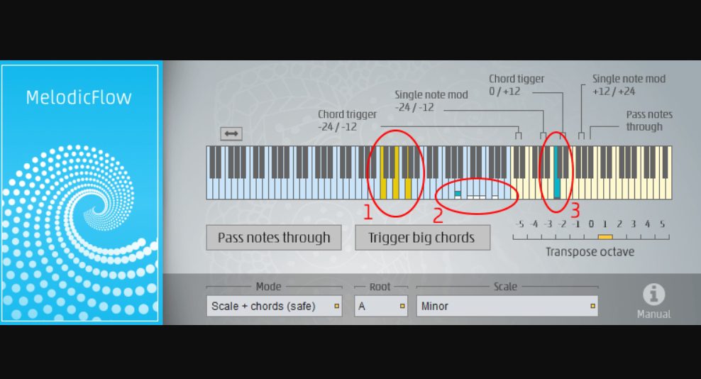 FeelYourSound Melodic Flow 2 v2.0.0 v2.0.0