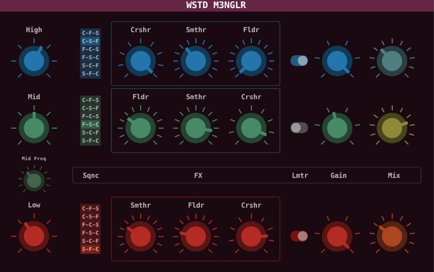 Wasted Audio WSTD M3NGLR v1.0.0