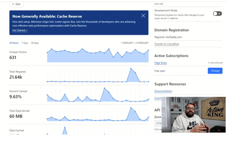 AI-Powered FREE Traffic Method Snagged 17,840 Visitors From Google In 30 Days