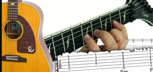 Udemy Learn Acoustic Guitar Fast