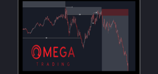 OMEGA Trading FX – Complete Omega Trading Course